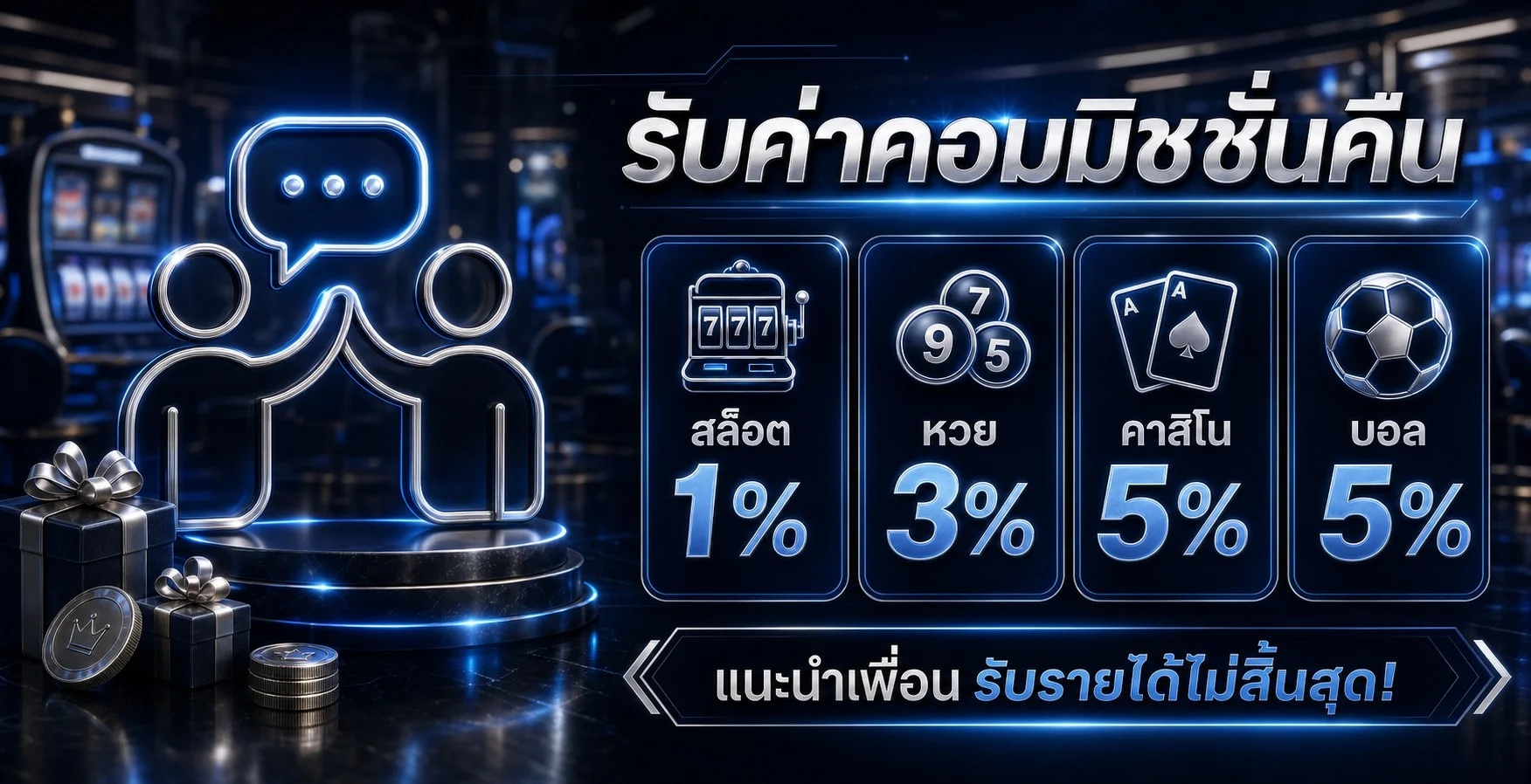 ภาพผลบอลสด Play97 และการแข่งขันฟุตบอล